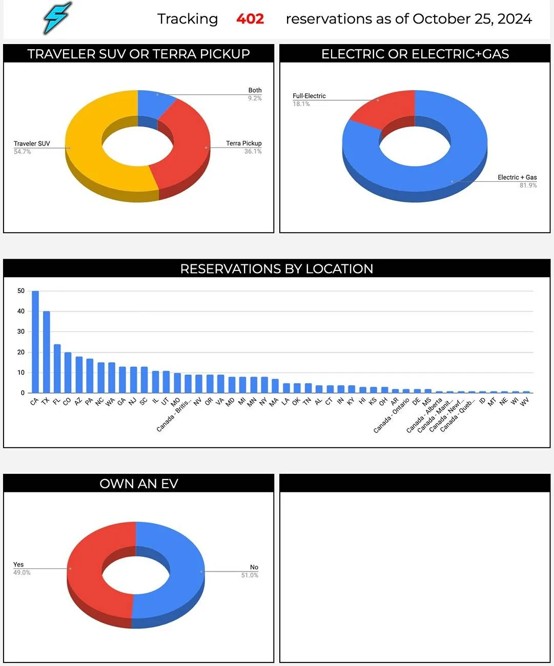 Screenshot 2024-10-25 at 1.32.41 PM.webp