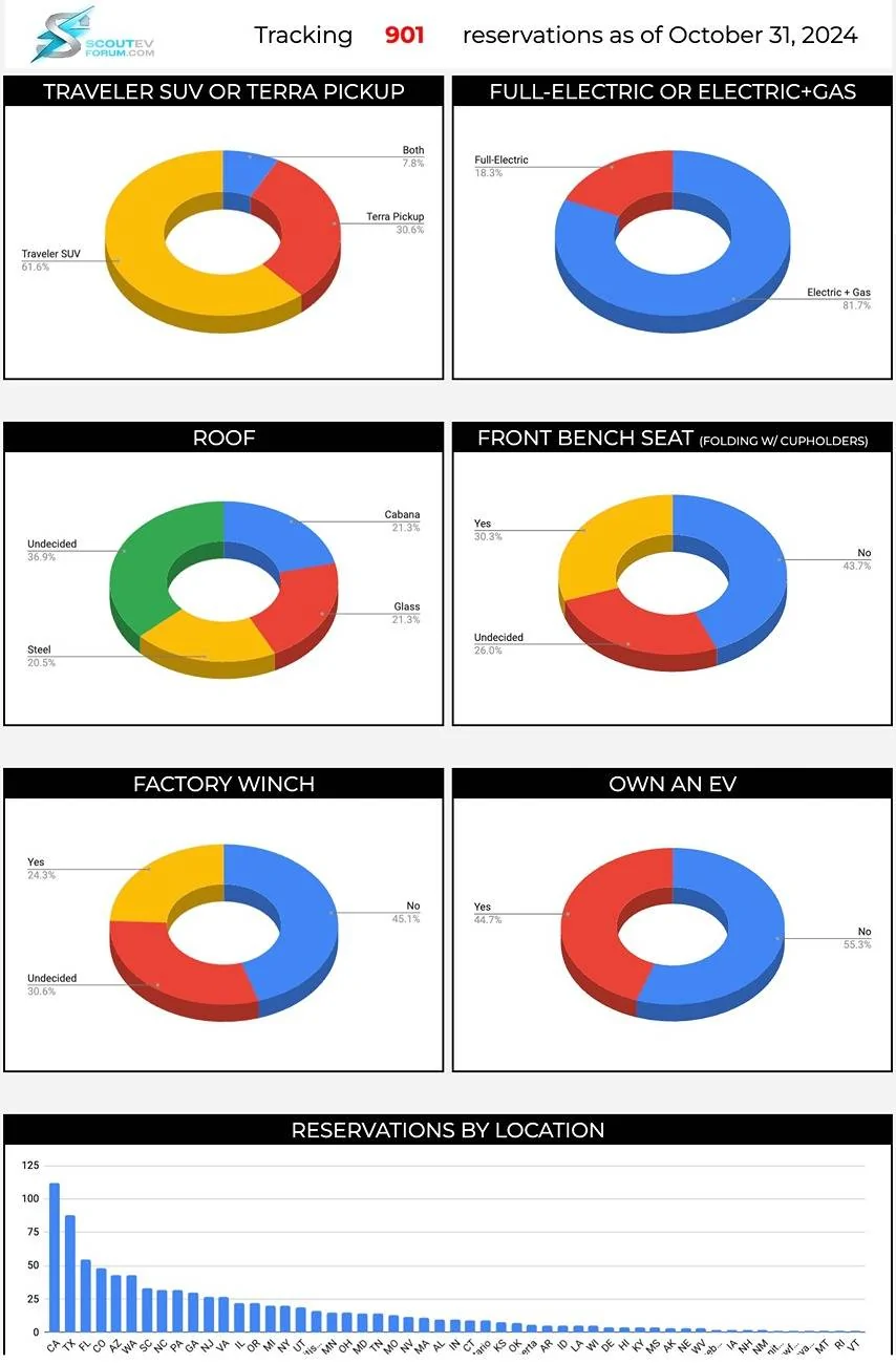 Screenshot 2024-10-31 at 3.13.06 PM.webp