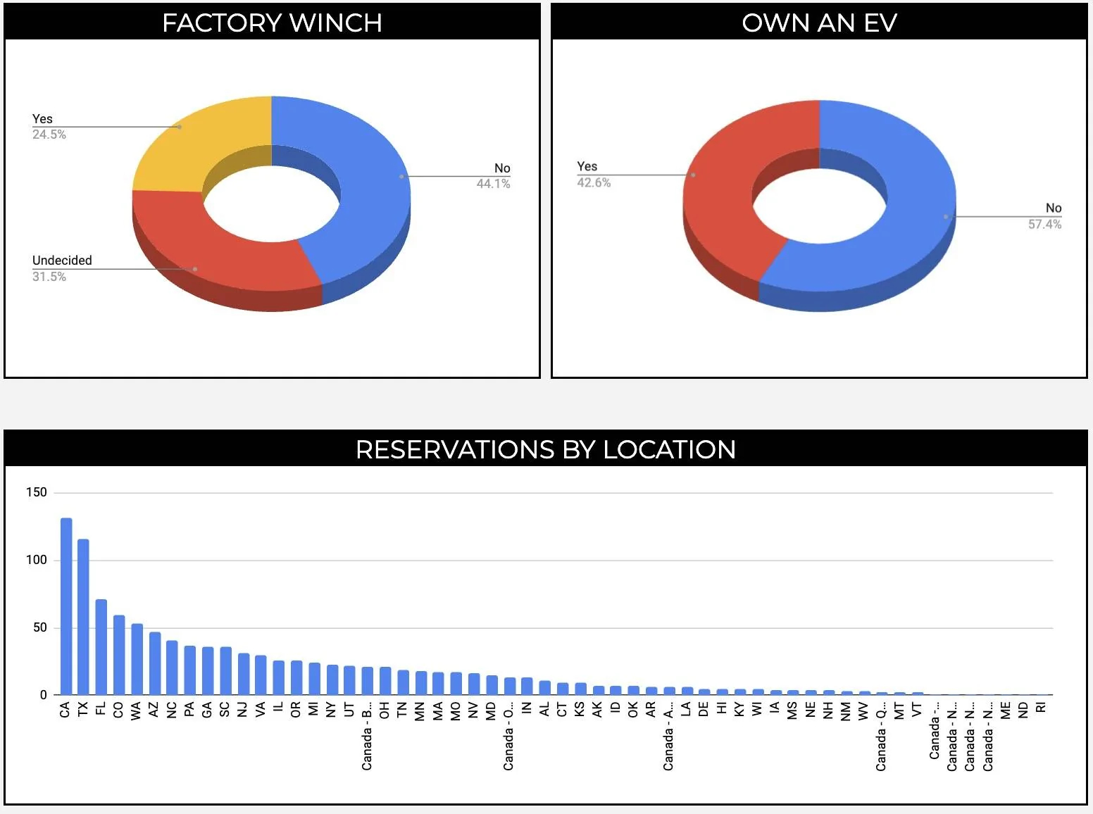 Screenshot 2024-11-10 at 8.00.35 AM.webp