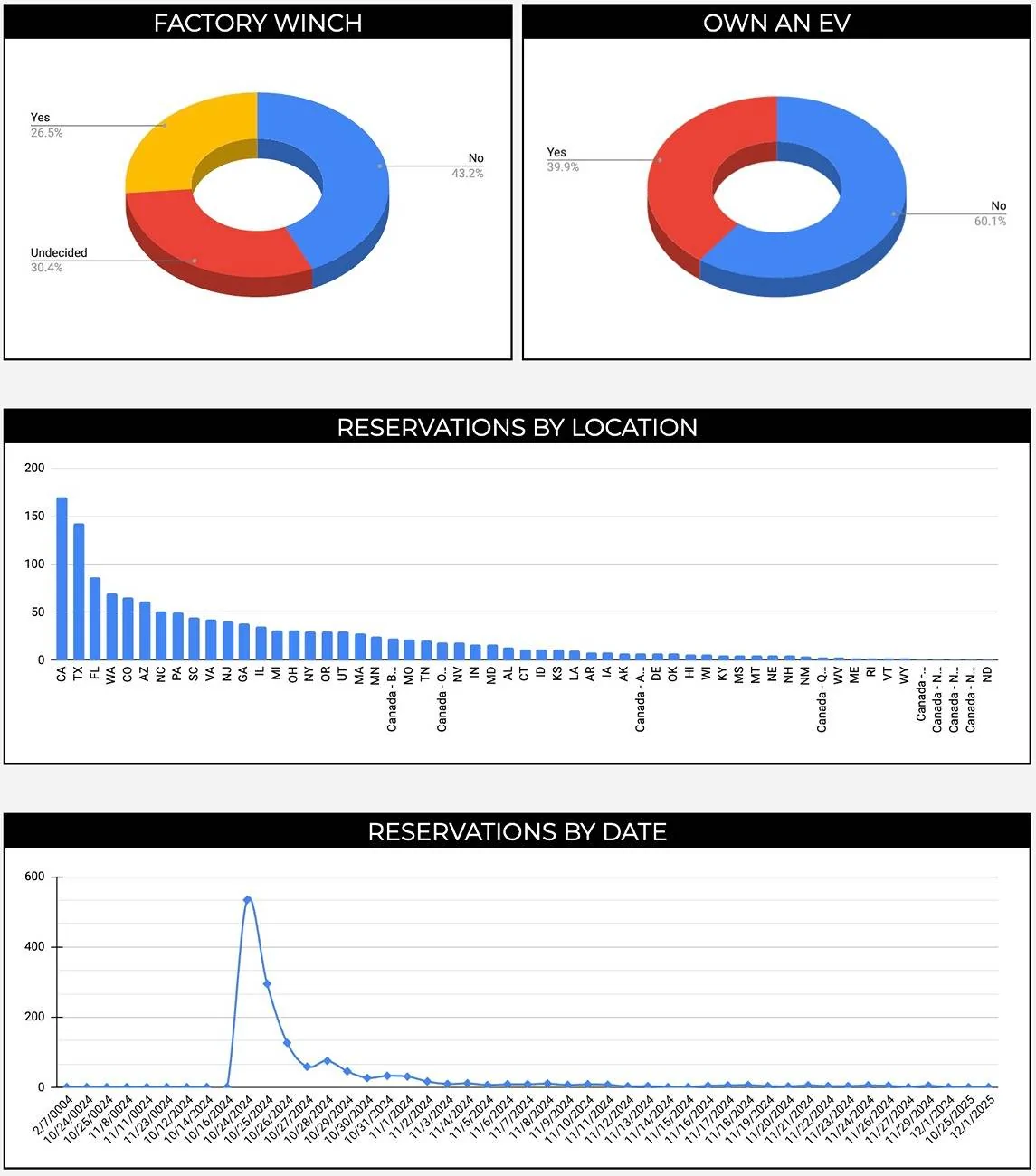Screenshot 2024-12-02 at 9.44.28 AM.webp