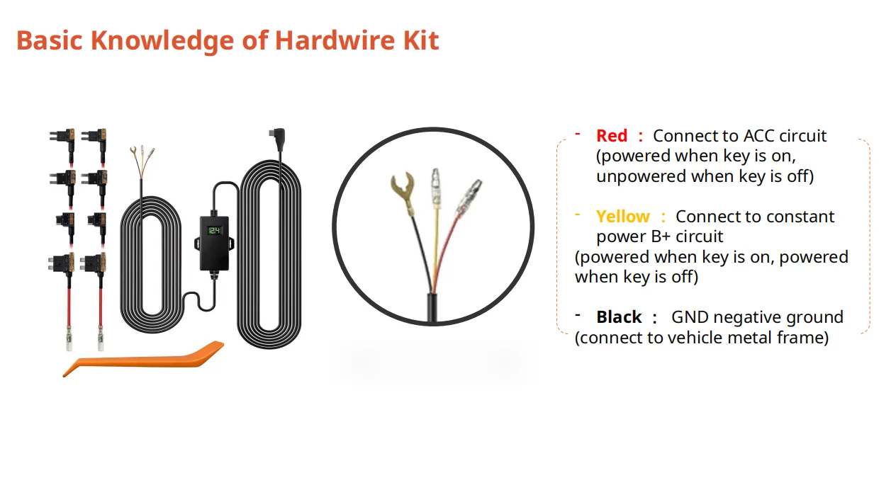 Basic Knowledge of Hardwire Kit 1.webp
