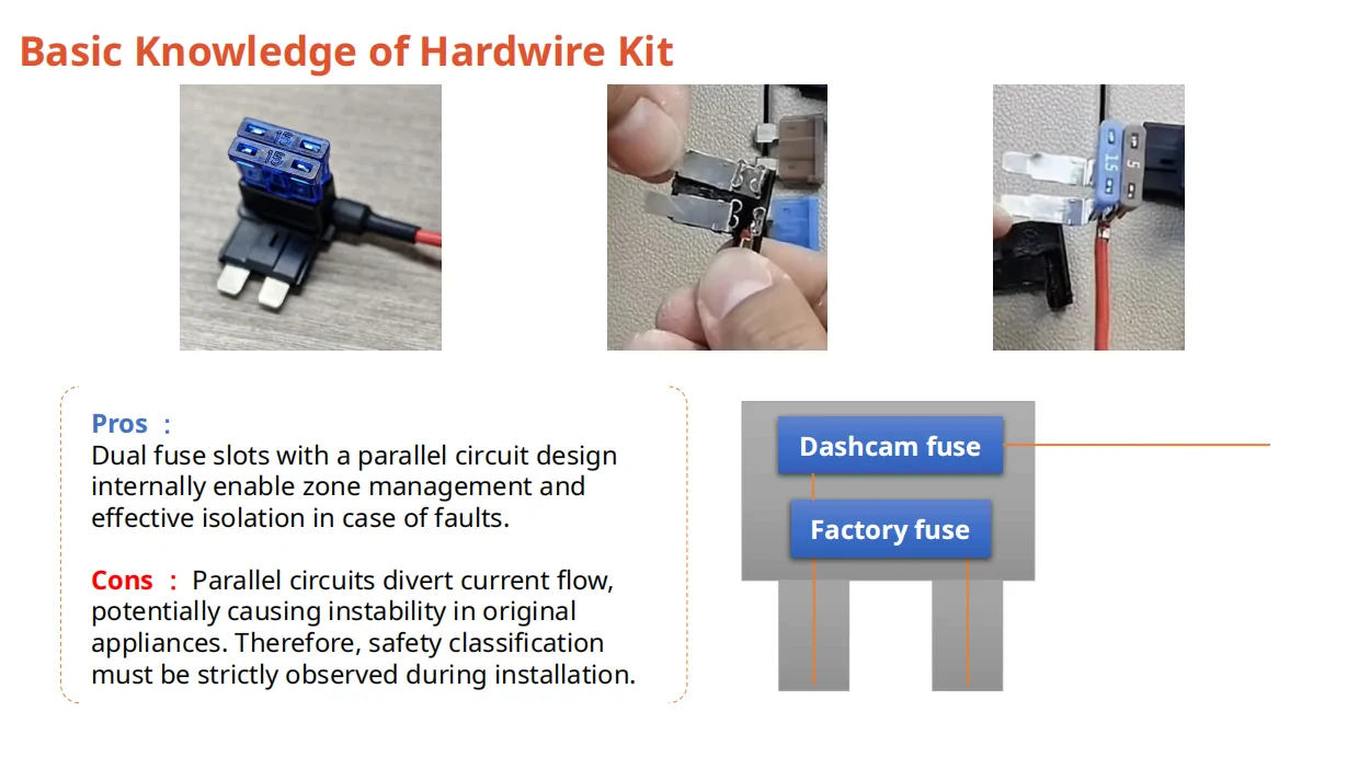 Basic Knowledge of Hardwire Kit 3.webp