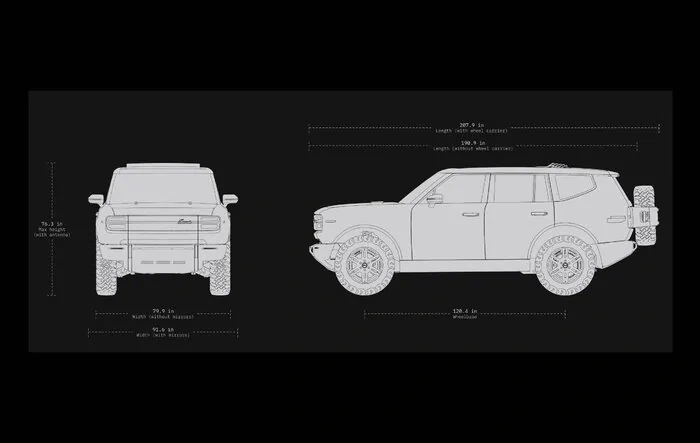 Dimensions Size [Updated]: Scout TRAVELER SUV vs. R1S, Hummer, Bronco, Jeep Wrangler, 4Runner, Kia EV9, Defender