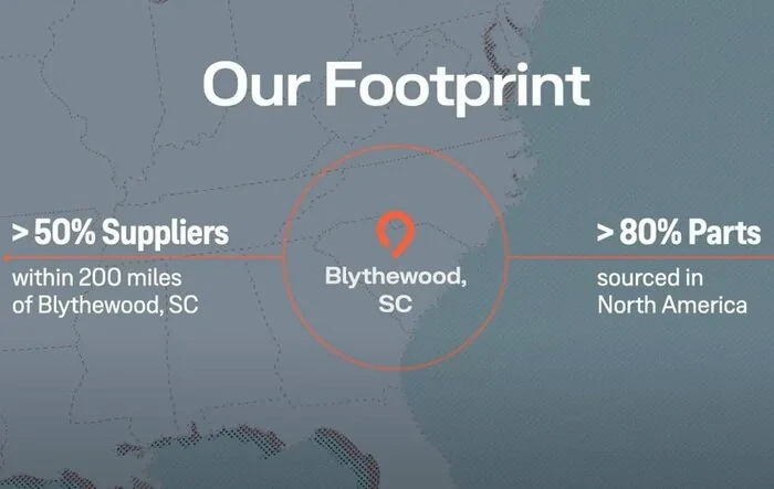 Scout Motors American Made Content: 80%+ Parts Sourced in NA, 50%+ Suppliers Within 200 Miles of Plant 🇺🇸 🦅